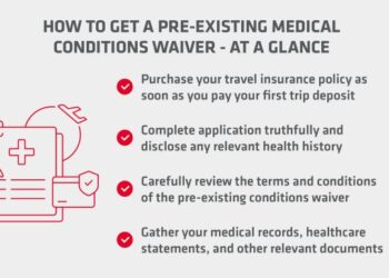 Travel Insurance Guide for Pre-Existing Medical Conditions | EA+