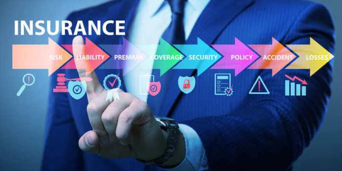 The Ultimate Business Travel Accident Insurance Guide 2024 The Ultimate Business Travel Accident Insurance Guide 2024