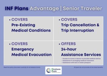 Best Travel Insurance For Senior Citizens - INF Elite Insurance And INF ...