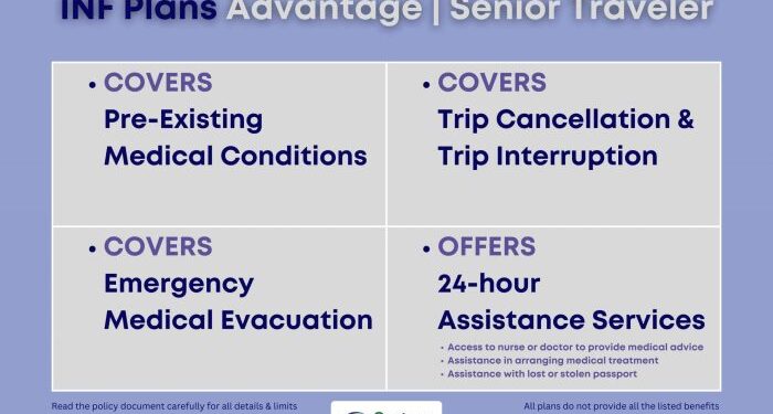 Best Travel Insurance For Senior Citizens - INF Elite Insurance And INF ...