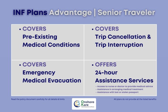 Best Travel Insurance For Senior Citizens - INF Elite Insurance And INF ... Best Travel Insurance For Senior Citizens - INF Elite Insurance And INF ...